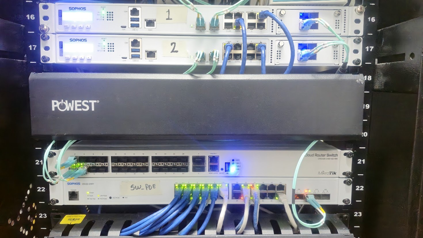 Instalación Core